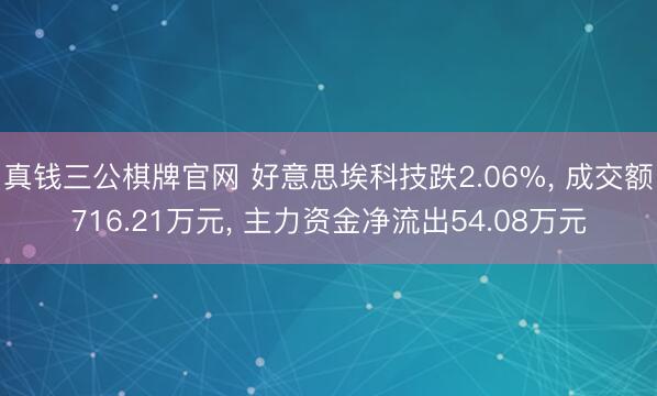 真钱三公棋牌官网 好意思埃科技跌2.06%, 成交额716.21万元, 主力资金净流出54.08万元